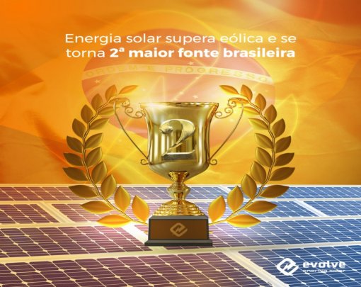 Energia solar supera eólica e se torna 2ª maior fonte brasileira