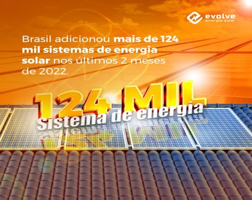 Brasil adicionou mais de 124 mil sistemas de energia solar nos últimos dois meses de 2022