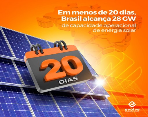 Em menos de 20 dias, Brasil alcança 28 GW de capacidade operacional de energia solar